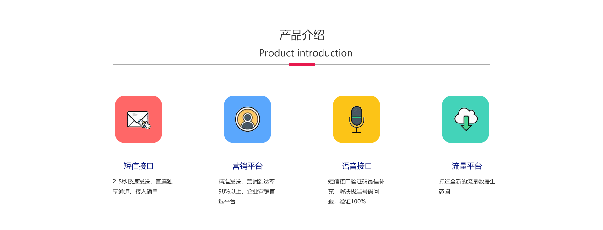 产品介绍
